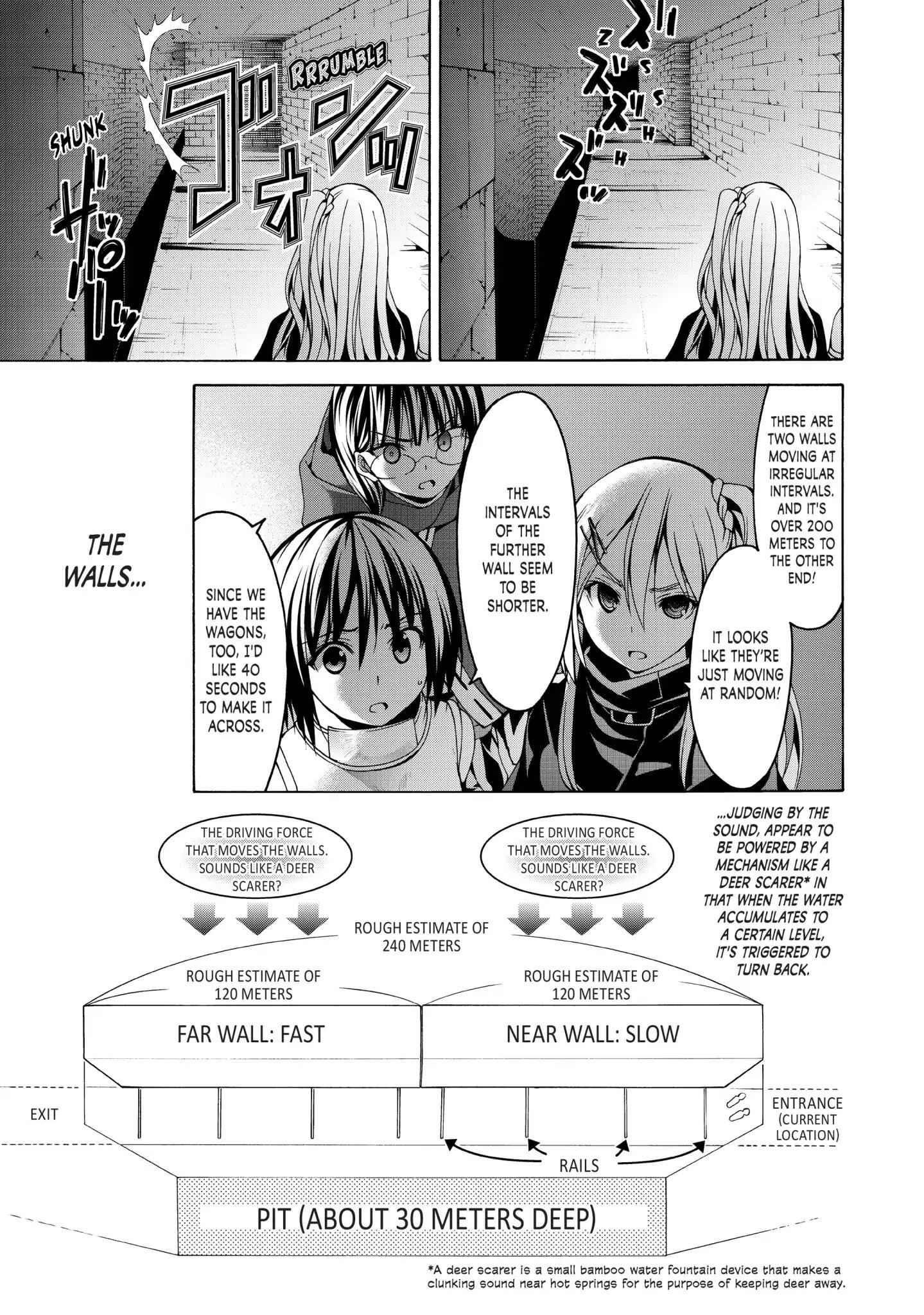 I'm standing on 1,000,000 lives Chapter 7 5